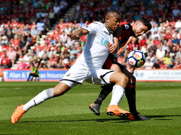 重要性凸显 重要性凸显