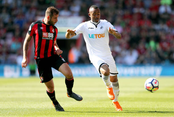 随着天气变 随着天气变